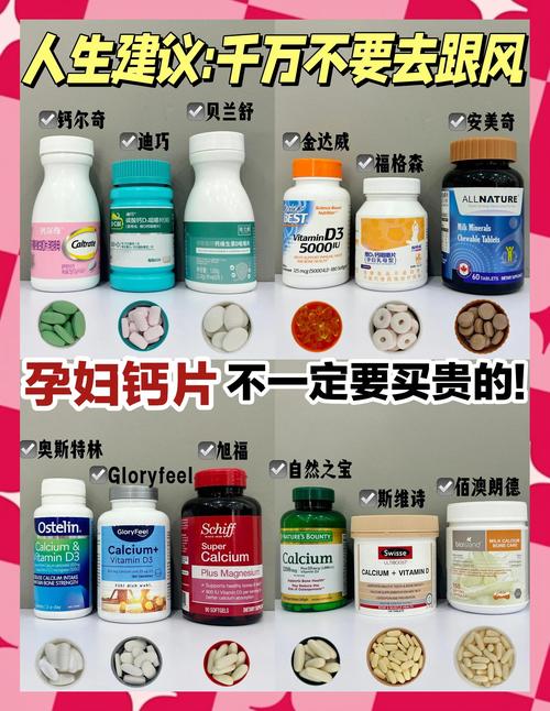 云浮代怀公司:供卵代怀妈妈补哪种钙比较好